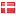 nrginet.dk hosted country